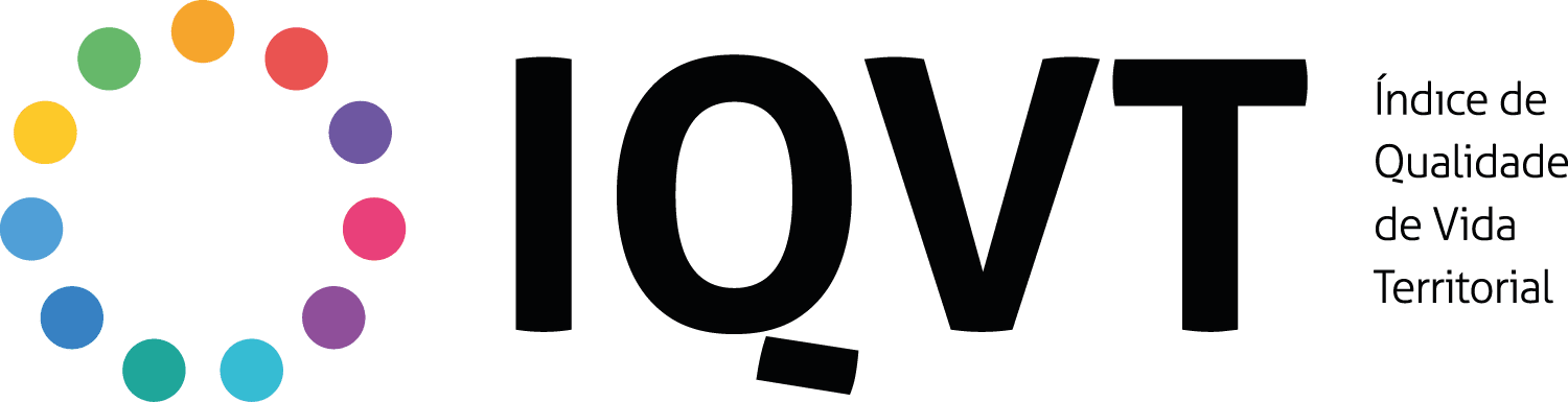IQVT